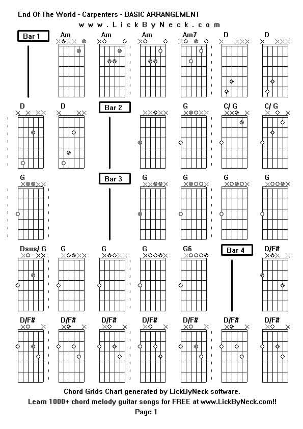 Chord Grids Chart of chord melody fingerstyle guitar song-End Of The World - Carpenters - BASIC ARRANGEMENT,generated by LickByNeck software.